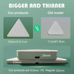 Hiện Đại 5V USB <span class=keywords><strong>LED</strong></span> Ánh Sáng Ban Đêm Cho Chơi Game Sáng Tạo ABS Lượng Tử Bầu Không Khí Tam Giác Đèn Ứng Dụng Cho Phòng Ngủ Trang Trí Nội Thất Tường Chuyển Đổi - Product Image 5