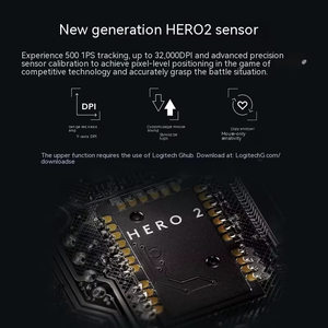 เมาส์ Logitech G Pro X Superlight 2 โหมดคู่ ไร้สาย 2.4GHz Hero 2 น้ำหนักเบา สำหรับเล่นเกมอีสปอร์ต และอุปกรณ์เสริมสำหรับพีซี - Product Image 6