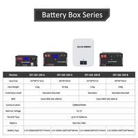 Stock UE Boîtier de batterie 48V 105Ah JK BMS LiFePO4 pour kit de stockage d'énergie solaire DIY pour pack 5kWh Livraison gratuite eve 105A