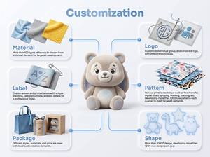 Porte-clés en peluche mignon en forme <span class=keywords><strong>de</strong></span> pastèque, vente en gros d'usine, logo personnalisé, 8 cm, livraison rapide, vente en gros B2B - Product Image 4