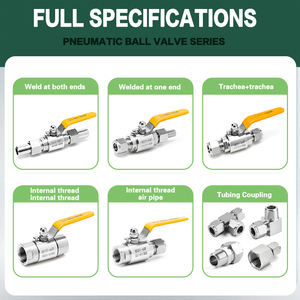 High-Pressure Gas Manual Ball Valve Made of 304 Stainless Steel - Product Image 2