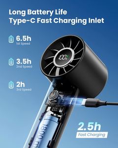 Nouveau ventilateur portable 2026 unique avec 100 niveaux de vitesse, mini-ventilateur à main avec affichage numérique, batterie 2000 mAh, recharge USB pour extérieur - Product Image 4