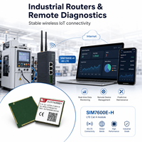 Módulo de Comunicación Inalámbrica SIMCom SIM7600E-H 4G LTE Cat 4 LCC con GNSS SIM7600E-H