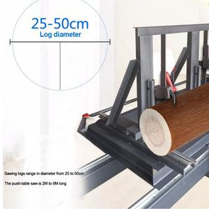 Segheria Circolare a Doppia Lama <span class=keywords><strong>con</strong></span> Carrello, Macchina Sega a Tavola Scorrevole per <span class=keywords><strong>Tronchi</strong></span> Rotondi - Product Image 5