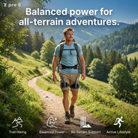 Nouvel Exosquelette Intelligent HyperShell 2026 avec Assistance Énergétique pour la Randonnée, le Cyclisme et l'Alpinisme