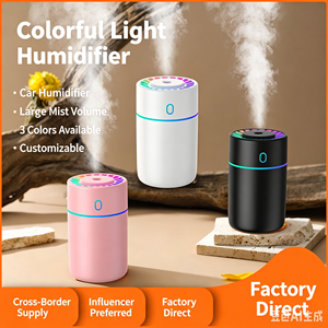 Portable USB Car Humidifier Cool Mist Humidifier <b>Mini</b> Air Humidifier Car Aroma Diffuser Essential Oil Diffuser <b>Desk</b> Humidifier - Product Image 4