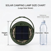 Bandes lumineuses LED solaires pour le camping, la tente, la décoration de jardin, RGB, étanches, portables, IP65