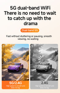 Anxin <span class=keywords><strong>T1</strong></span> ODM/OEM Vente en gros Projecteur 4K H713 1 + 8G Android 11 Projecteur 4K pour chambre intérieure de 120 pouces - Product Image 6