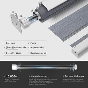 Bán buôn nhà máy lớn Ngựa Vằn mù Con lăn mù vải máy cắt - Product Image 4