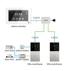 กริ่งประตูวิดีโออัจฉริยะควบคุมด้วยเสียงผ่านแอป Tuya 1 ชุด = 2*F1+V7 ความละเอียด 1080p กันน้ำ เหมาะสำหรับบ้านพักตากอากาศ - Product Image 6