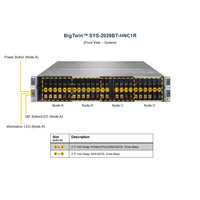 Diskon besar Supermicr SYS-2029BT-HNC1R 2u rak Server Server stok Synology supermmicro 3u kepadatan tinggi 12 Node 5039ms SUPER Micro