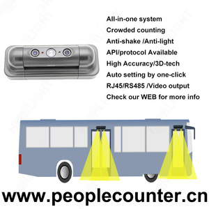 Contador Automático de Pasajeros para Autobús HPC168, Cámara 3D, Contador de Pasajeros para Autobús con Protocolo de Integración Gratuito - Product Image 2