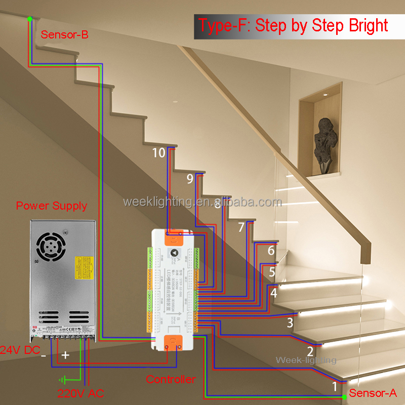 Sensore Fotoelettrico Rilevatore Tipo Barriera - BOD001P - Balluff GmbH - Rettangolare / Laser - Foto 10