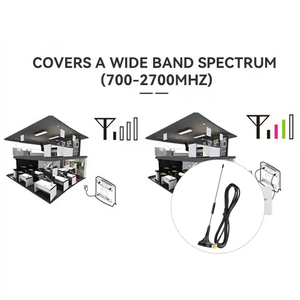 700-2700Mhz 5dBi forsma nố<span class=keywords><strong>i</strong></span> RG58 kỹ thuật số <span class=keywords><strong>Antenna</strong></span> tăng cường tín hiệu 4 gam ăng ten truyền thông vớ<span class=keywords><strong>i</strong></span> Sucker - Product Image 5