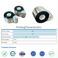 Cinta de Transferencia Térmica de Cera Zebra Tec de Alta Calidad, 33 mm x 300 m, para Impresoras Sample Linx, Markem, Domino, Near Edge TTO