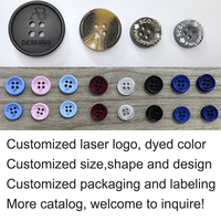 Prix le plus bas, usine de boutons en Chine, vente en gros, boutons personnalisés avec logo, boutons en résine polyester pour vêtements, en vrac
