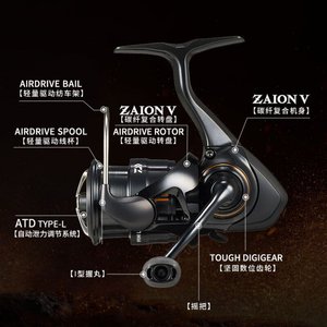 รอกสปินนิ่ง Daiwa 25 New Iprimi ตัวเรือนคาร์บอนไฟเบอร์ รุ่น 1000S 2000S สำหรับมือขวา เหมาะสำหรับตกปลาแบบสตรีม - Product Image 1