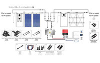 Cable Solar Flexible de Nailon Aislado para Entornos Hostiles, DC-DC, 2.5mm2, 4mm2, 6mm2, 5M, 1500V, Cable de Extensión Solar