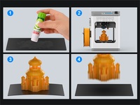 Imprimante 3D pour jouets, petite imprimante 3D, imprimante couleur pour atelier de bricolage parent-enfant et fabrication de jouets à domicile