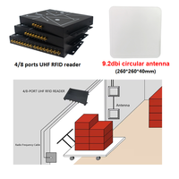 Lecteur RFID UHF Yuannuode 4/8 ports 860-960Mhz étanche portée longue 25m ISO18000-6C (EPC C1G2) Lecteur industriel métallique