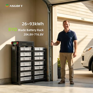 Sistema de Almacenamiento de Energía Doméstico de Alto Voltaje LiFePO4 DC 200V-1000V 50kWh 100kWh con Batería BYD Blade y Banco Solar, en Stock en Polonia - Product Image 5