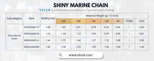VFOOK Cadena Marina brillante Collar de oro sólido Pulsera Accesorios de moda 14K 18K Cadena marinera de oro real para hacer DIY - Product Image 3