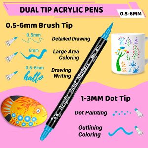 12/24/36/48/60 Colors Diy Art Rock Marker Pen Waterproof Metallic Oem Permanent Pen Dual Tip Acrylic <b>Paint</b> Pens - Product Image 4