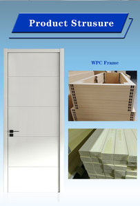 Puertas Interiores de WPC Jiuyixing, Resistentes al Agua y al Sonido, Puertas de PVC Acabadas para Dormitorio, Populares en <span class=keywords><strong>Puerto</strong></span> Rico - Product Image 3