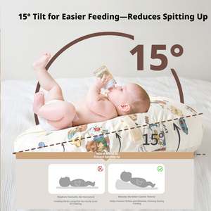 <span class=keywords><strong>Almohada</strong></span> Inclinada para Bebé Personalizada, Tejida con Patrón Geométrico de Animales, Relleno de Algodón Perla Antibacteriano, Estilo Americano, para Todas las Estaciones - Product Image 3