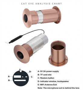 Tuya 182度P2p家庭智能门查看器摄像头Wifi运动检测鱼眼窥视孔门Wifi摄像头门窥视孔 - Product Image 4