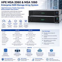 Sistema de Almacenamiento SAN HPE MSA 2060 MSA 1060, 16Gb FC, 10Gb ISCSI, 12Gb SAS, Controlador Dual, Sistema de Almacenamiento en Rack Empresarial