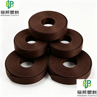 Bordure en PVC, Bordure de meuble en PVC haute brillance, Épaisseur 0,8 mm 1 mm pour panneaux de meubles en gros
