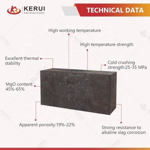 تم إطلاق طوب الكلنكر المصهر من المغنيسيوم والكروم الحراري من الطوب المغنيسيا والكروميت - Product Image 2