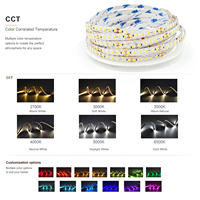 Bande LED haute densité 144 LED/m, largeur 8 mm, forme en zigzag, pliable, haute efficacité, cuivre, 2700K-6000K, bande LED à circuit imprimé nu