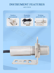 Aice Tech ABSD-01A-S非接触式不锈钢红外温度计温度传感器4-20毫安/0-5伏/RS485输出无线 - Product Image 3