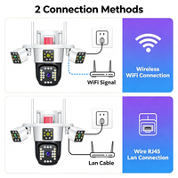 Caméra de sécurité CCTV Wistino V380 Pro à trois objectifs avec projecteur et suivi de mouvement pour quai de chargement d'entrepôt