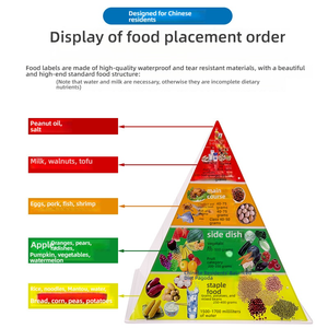 Modelo de Pirámide de Alimentos de Nutrición Equilibrada de China 2022, Comida Saludable, Porciones Intercambiables, Guías Dietéticas, Ciencia Médica - Product Image 2