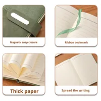 Carnet de notes personnalisé en similicuir avec logo imprimé, idéal pour les réunions annuelles d'entreprise, avec reliure sans colle, format A5