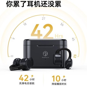 Openfeel Ear Clip Headphones IPX4 Water Resistant Type C Charging Black White Light Green - Product Image 4