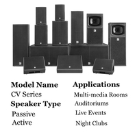Système de subwoofer de haute qualité 18'' pour basses profondes, haut-parleur passif professionnel en bois CVR, étanche, pour utilisation en intérieur/extérieur/concert