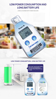 Temperature Logger Usb Datalogger Temperature Instruments