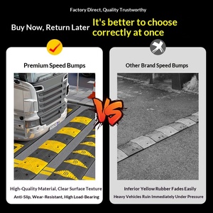 Reductor <span class=keywords><strong>de</strong></span> <span class=keywords><strong>velocidad</strong></span> amortiguado con tornillos para autopistas, carreteras, estacionamientos y rampas - Product Image 3