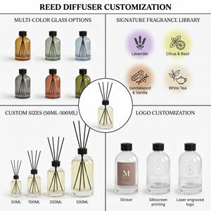 Handmade Apothecary Style <b>Reed</b> <b>Diffuser</b> Clear Glass Bottle For Aesthetic Gifting Bulk Custom Logo With <b>Black</b> Screw Cap Box - Product Image 3