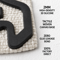 Écussons personnalisés en PVC 2D écologiques à coudre pour uniformes, vestes de travail et vêtements, prêts à repasser, fabricant OEM
