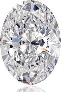 Piedra suelta de moissanita de corte ovalado de 0.5-10 quilates, color D, claridad VVS1, gema de diamante para la fabricación de joyas con certificado GRA - Product Image 2