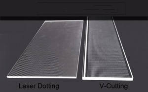 Feuille de panneau LGP de plaque de guidage de lumière PMMA de type IPS de haute qualité pour la publicité et la promotion - Product Image 5