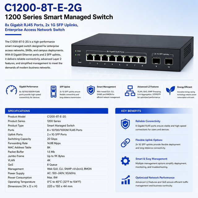 C1200-8T-E-2G 1200 Series Smart Managed Switch, 8x Gigabit RJ45 Ports, 2x 1G SFP Uplinks, Enterprise Access Network Switch