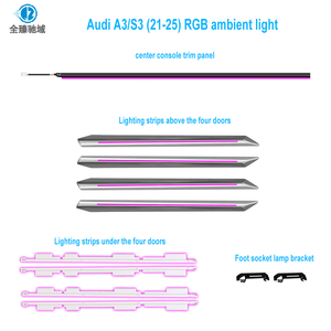 Éclairage <span class=keywords><strong>d</strong></span>'ambiance intérieur RGB pour Audi A3/S3 (2021-2025) avec contrôle par application/écran, moulage 1:1, garnitures des quatre portes + garniture de la console centrale + sorties <span class=keywords><strong>d</strong></span>'air + garniture de la console centrale inférieure - Product Image 4