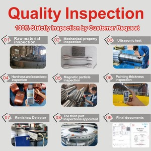 Yogie Engrenage hélicoïdal à denture chevron en acier moulé forgé robuste sur mesure pour four rotatif, 1500 kg, pour l'exploitation minière - Product Image 5