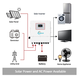 Système solaire hybride monophasé IP65 6KW 230Vac MPPT WiFi 6KW en parallèle pour système énergétique domestique - Product Image 4